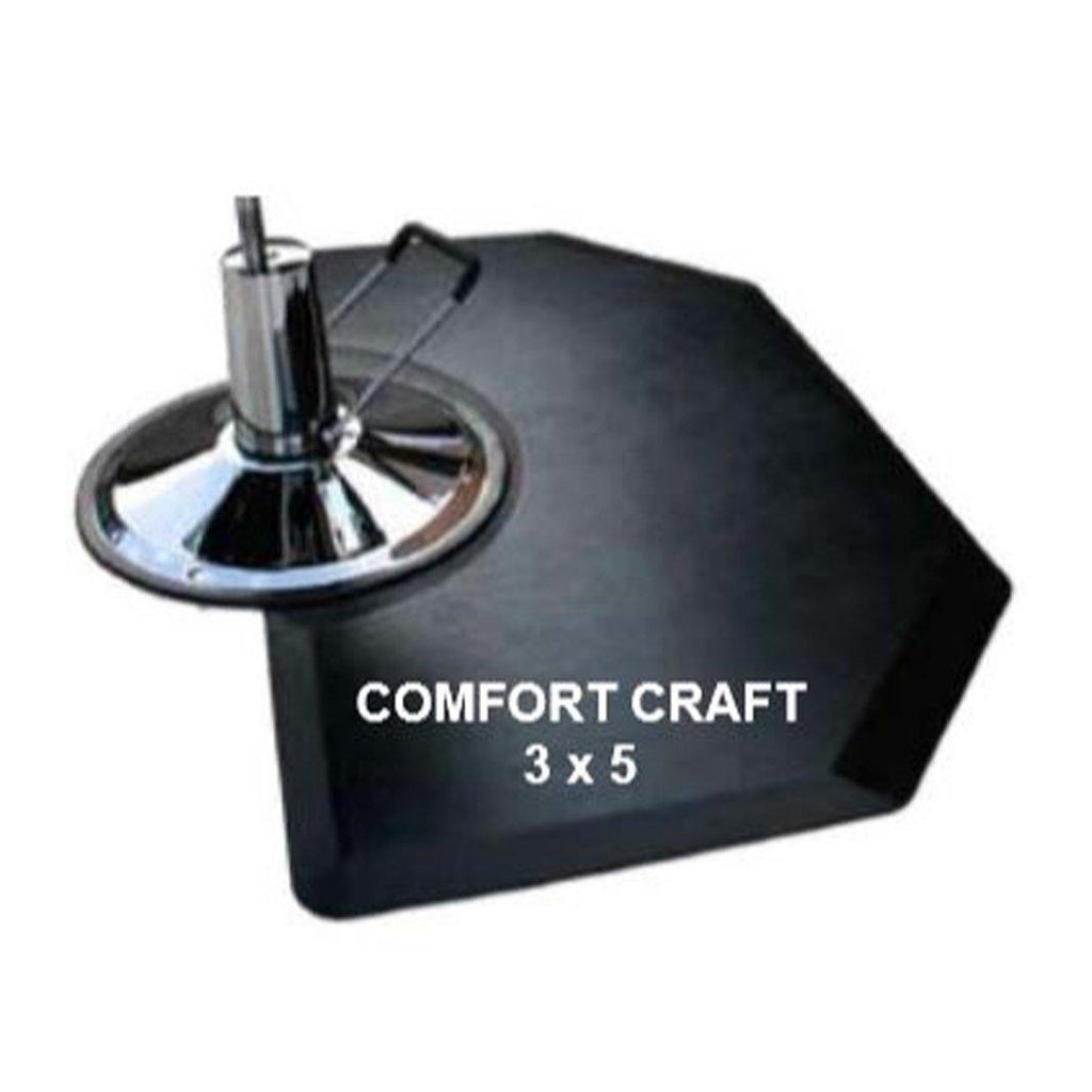 Comfort Craft Polyurethane Mat - Keller International 